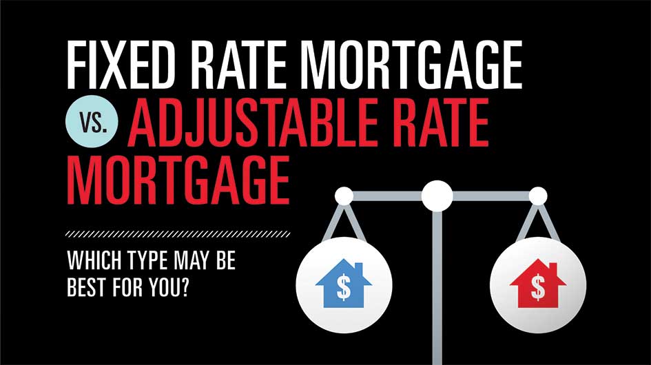 What You Need To Know About Fixed Vs Adjustable Rates